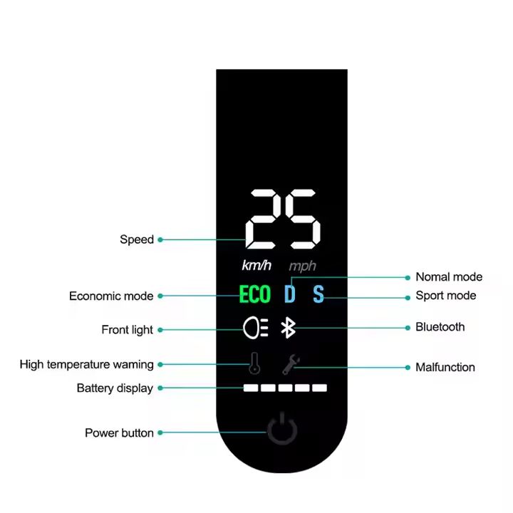 MANKEEL MK083 350W